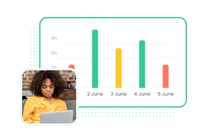 Team Analysis and Reporting